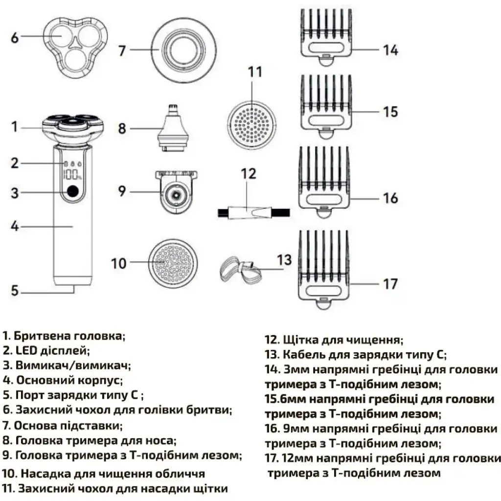 Бритва электрическая Grunhelm GHS08UB (137592) - фото 2