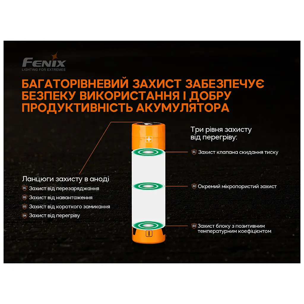 Акумулятор Fenix 21700 V2.0 (ARB-L21-5000V20) - фото 6