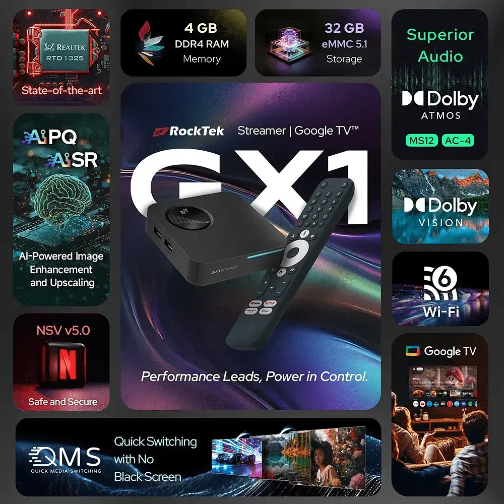 Смарт ТВ приставка Smart TV Box Android 12 RockTek GX-1 4/32GB - фото 4