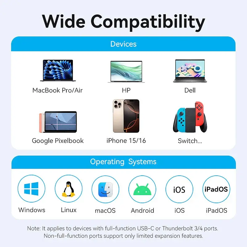 Док-станція USB3.2 Type-C --> HDMI 60Hz/USB 3.0x2/RJ45/SD/TF/3.5mm/PD 100W Hub 9-in-1 Vention - фото 8