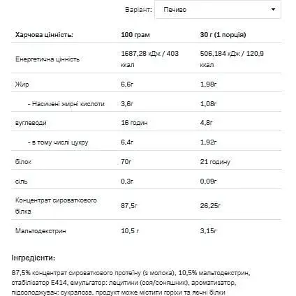Протеїн Allnutrition Whey Protein Cookies 900 г - фото 2