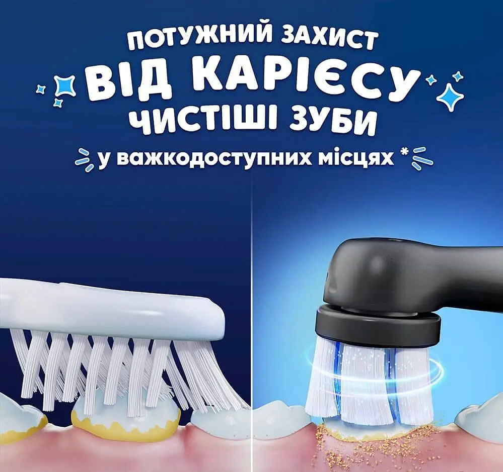 Насадка для електричної зубної щітки BRAUN Oral-B iO RB SBKF-4 Spider-Man (4) - фото 4