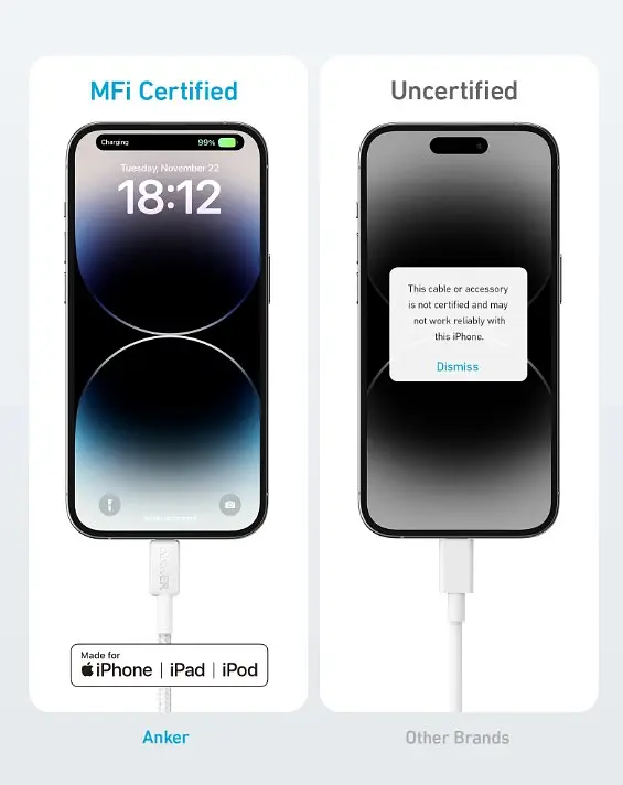 Кабель Anker 322 USB-C to Lightning - 1.8m Nylon White teh0022031 - фото 4