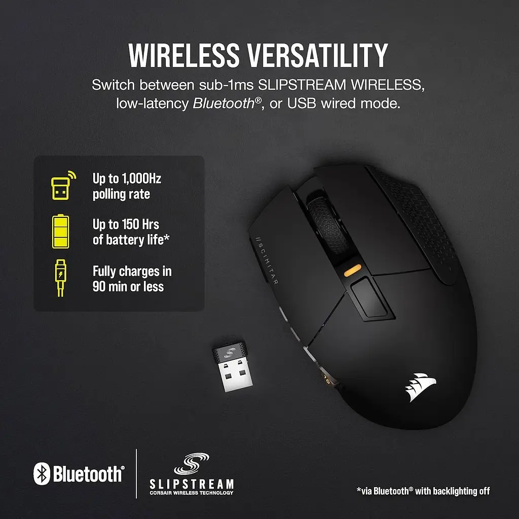 Миша комп'ютерна Corsair MMO Scimitar Elite Wireless (CH-9314311) - фото 5