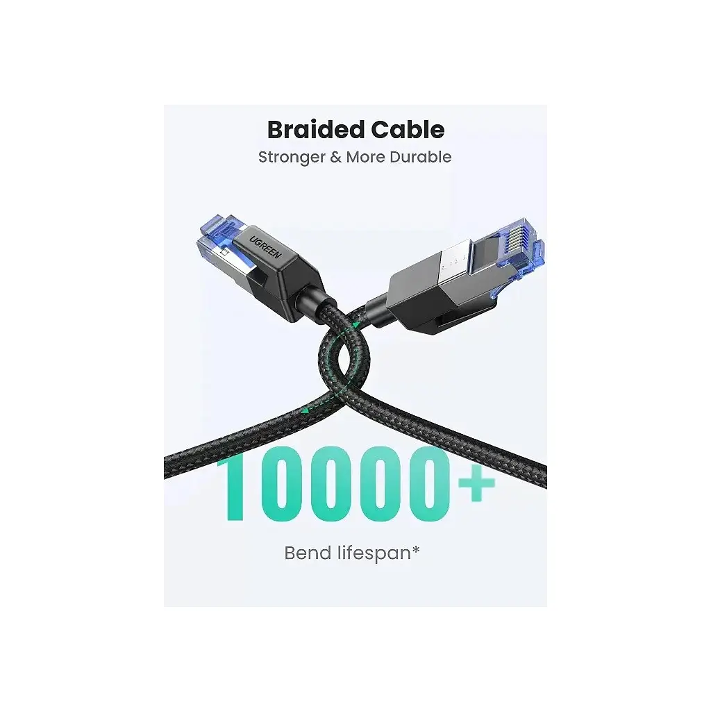 Патч-корд 5м, S/FTP cat 7 RJ-45 COPPER Ugreen (U_80433) - фото 2