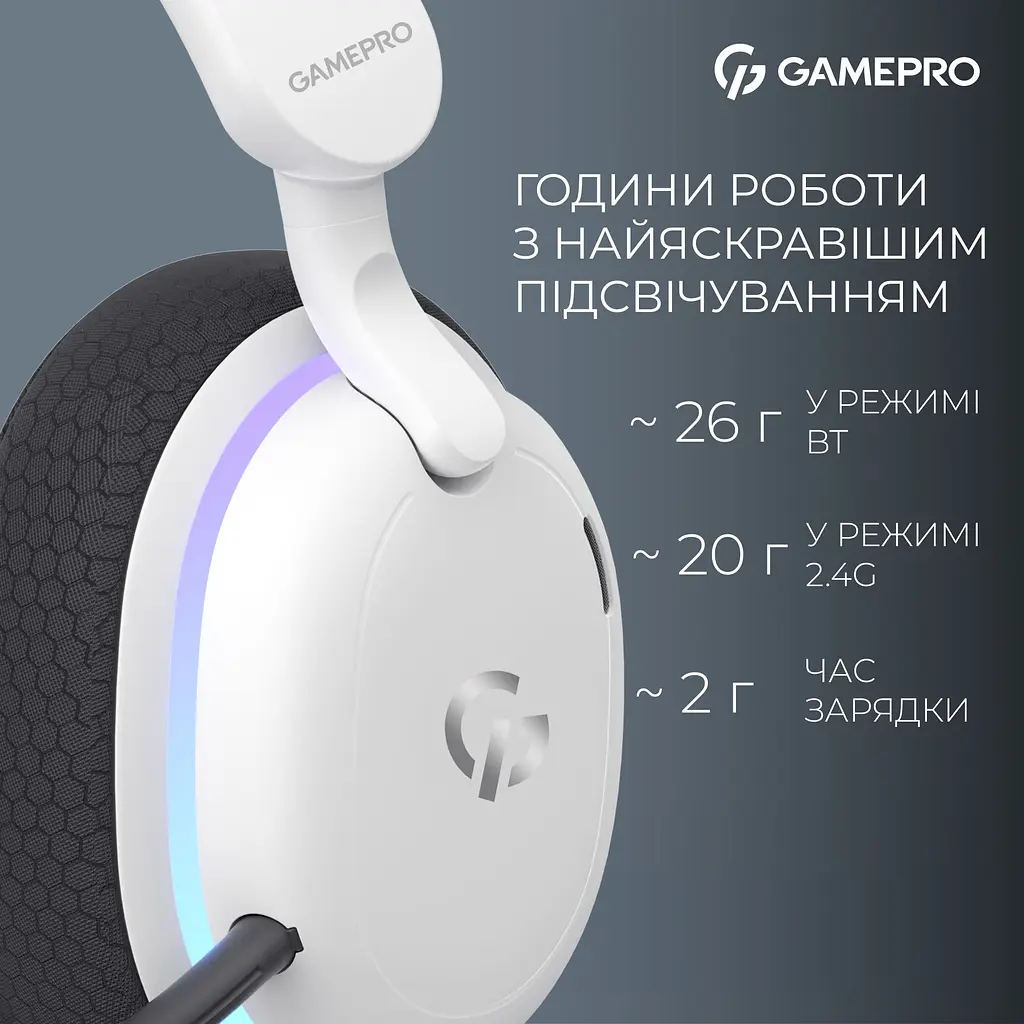 Навушники GamePro Asgard Bragi 7.1 RGB Tri-Mod White бездротові (HSW250W) - фото 7