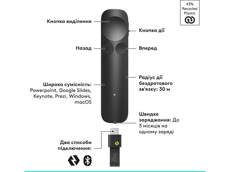 Презентер Logitech Spotlight 2 Graphite (910-007672) - фото 2