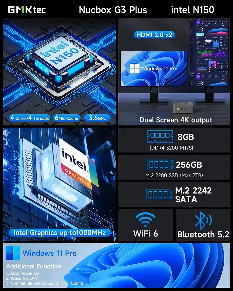 Неттоп GMKtec NucBox G3 Plus Titanium Grey N150 16Gb DDR4 512Gb SSD NVMe Graphics 2.5GLan 4xUSB 3.2 2xHDMI Windows 11 Pro крепление VESA в комплекте - фото 2