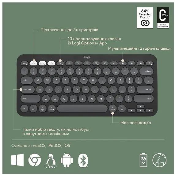 IT набір Pebble 2 Combo for Mac Tonal Graphite Logitech teh0027084 - фото 9