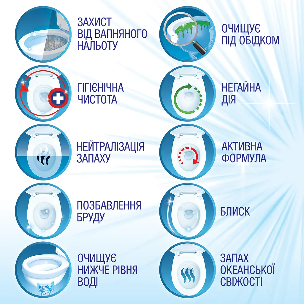 Чистящий гель для унитаза Bref Excellence Gel Color Activ Против известкового налета Цитрус, 700 мл (743087) - фото 3