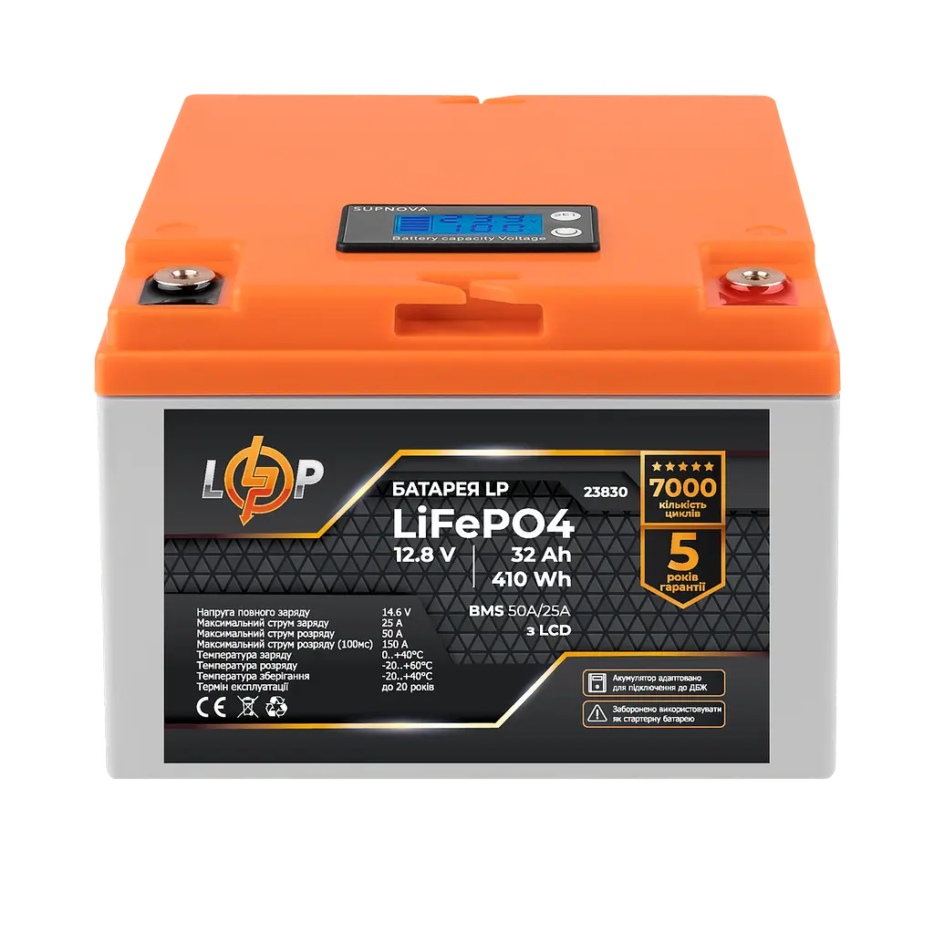 Комплект резервного питания LP (LogicPower) ИБП + литиевая (LiFePO4) батарея (UPS В500+ АКБ LiFePO4 410W) - фото 4