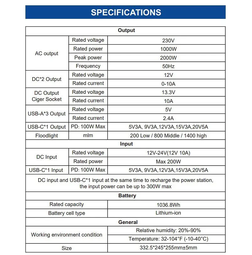 Портативная зарядная станция Optonica PS9420 1000W 1037Wh - фото 4