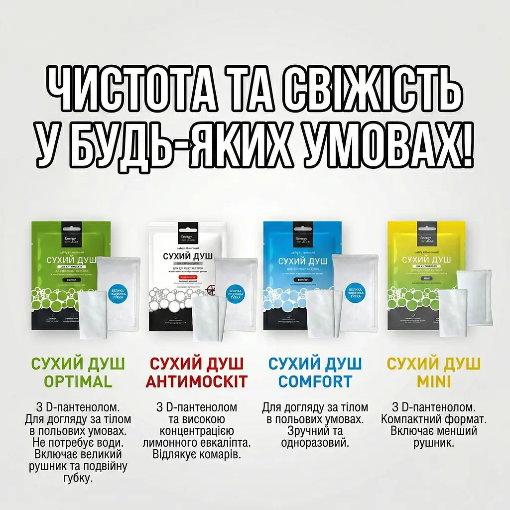 Сухий душ Energy Of Nature Mini з D-Пантенолом для чутливої шкіри - фото 4