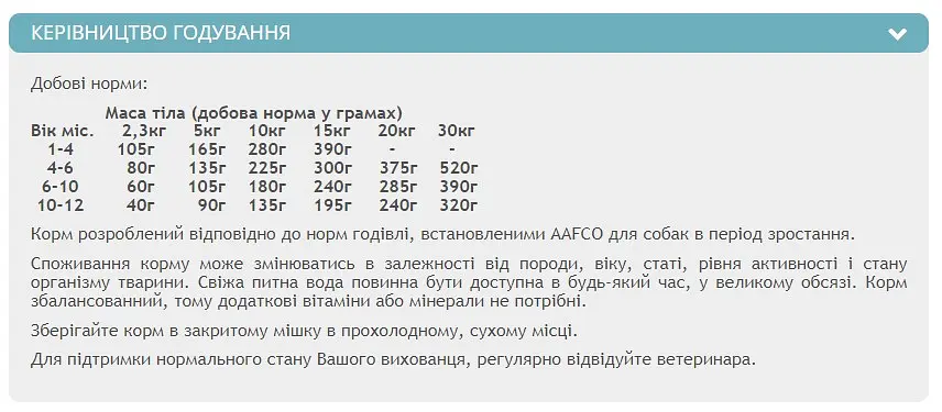 Набір сухого корму для цуценят Nutram S2 Sound Balanced Wellness Puppy з куркою та яйцями 13.4 кг (11.4 кг + 2 кг) - фото 2