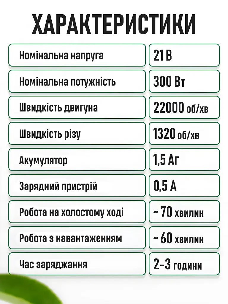 Акумуляторний садовий кущоріз 1320 об/хв для підстригання кущів і газонів, потужний тример - кущоріз + 2 насадки + 2 АКБ, у - фото 5