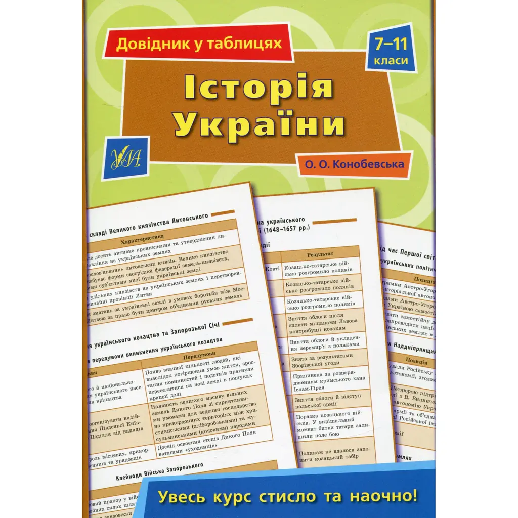 Довідник у таблицях. Історія України. 7–11 класи - Ольга Конобевська