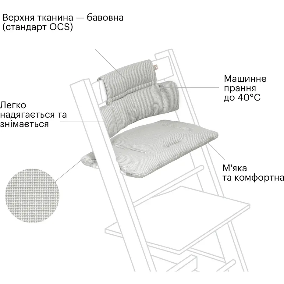 Текстиль для стільчика Stokke Tripp Trapp Glacier Green (100382) - фото 8