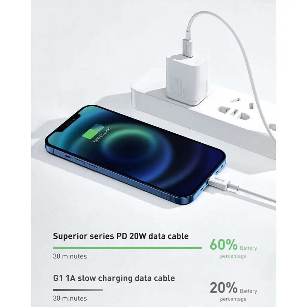Кабель Baseus Superior Series USB-C to Lightning 20W 0.25m White (CATLYS-02) [111359] - фото 9