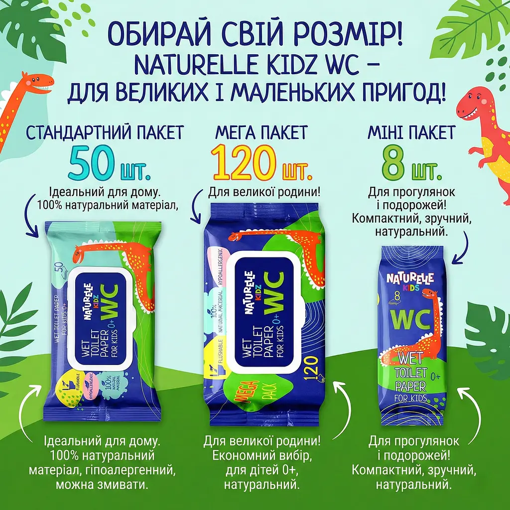 Вологий туалетний папір Naturelle Kids 120 шт. Не засмічує каналізацію - фото 3