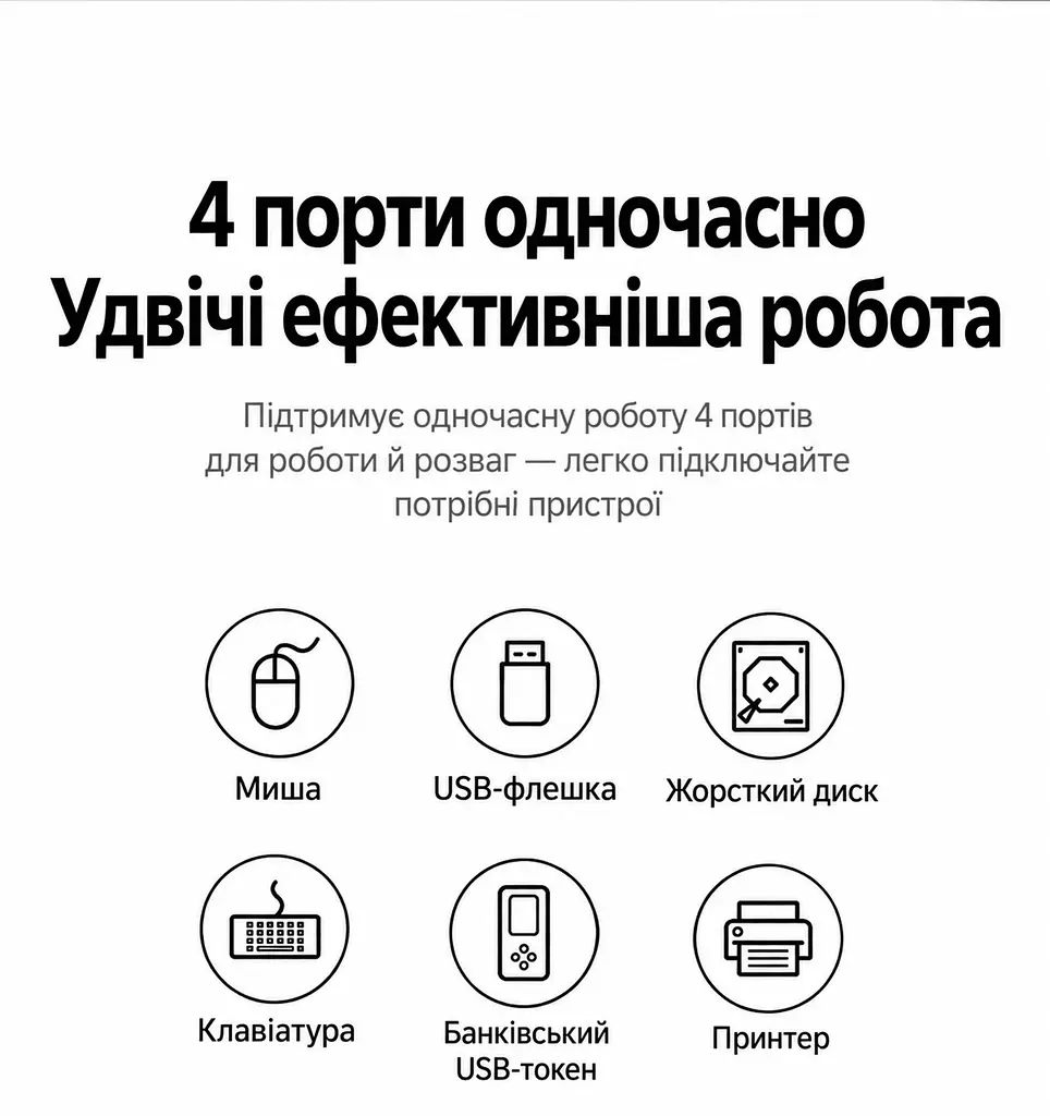 USB-C хаб для периферії UGREEN CM473 концентратор вхід USB-C для хоста та 4 вихідні порти USB-A 3.0 передавання даних до 5 Гбіт/с вбудований кабель 0,2 м кабель в обплетенні без окремого порту живлення для телефонів і планшетів із USB-C та підтримкою OTG одночасна робота всіх 4 портів працює без встановлення драйверів сумісність із ОС Windows Mac OS і Linux корпус космічного сірого кольору з чорним кабелем і чорними деталями (20841) - фото 8