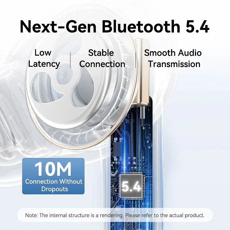Наушники TWS Vention Elf Earbuds ECHO LITE E11 White - фото 5