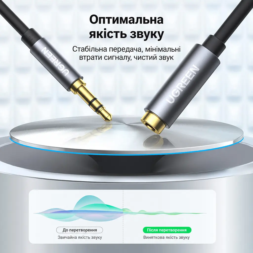 Подовжувач аудіокабелю для навушників UGREEN AV118 довжина 2 м штекер 3,5 мм і гніздо 3,5 мм не передає сигнал мікрофона та вбудованого пульта компактний штекер для підключення без зняття чохла за відповідного вирізу еластична оболонка TPE чорний кабель зі сріблясто-сірими корпусами роз'ємів і золотистими контактними поверхнями (10594) - фото 9