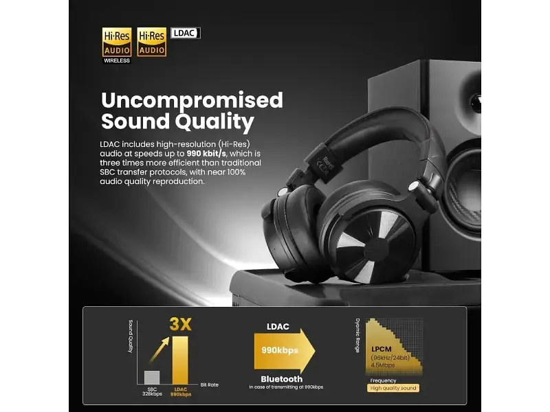 Навушники з мікрофоном OneOdio Studio Max 1 Black - фото 7