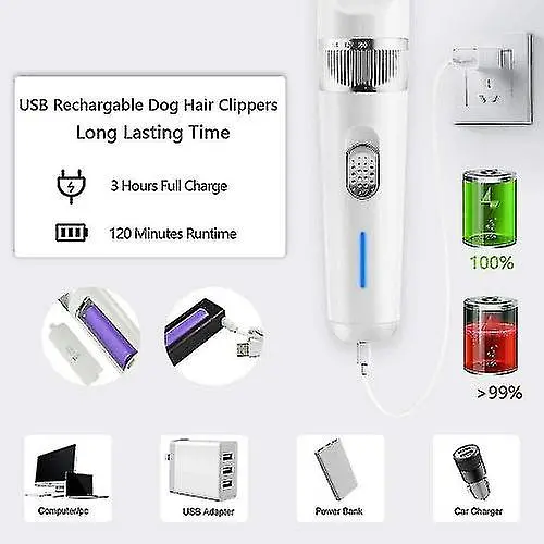 Машинка для стрижки собак Dog Clipper 2 Speed Beauty Kit для собак, Dog Clipper 2 Speed Beauty Kit для собак - фото 3