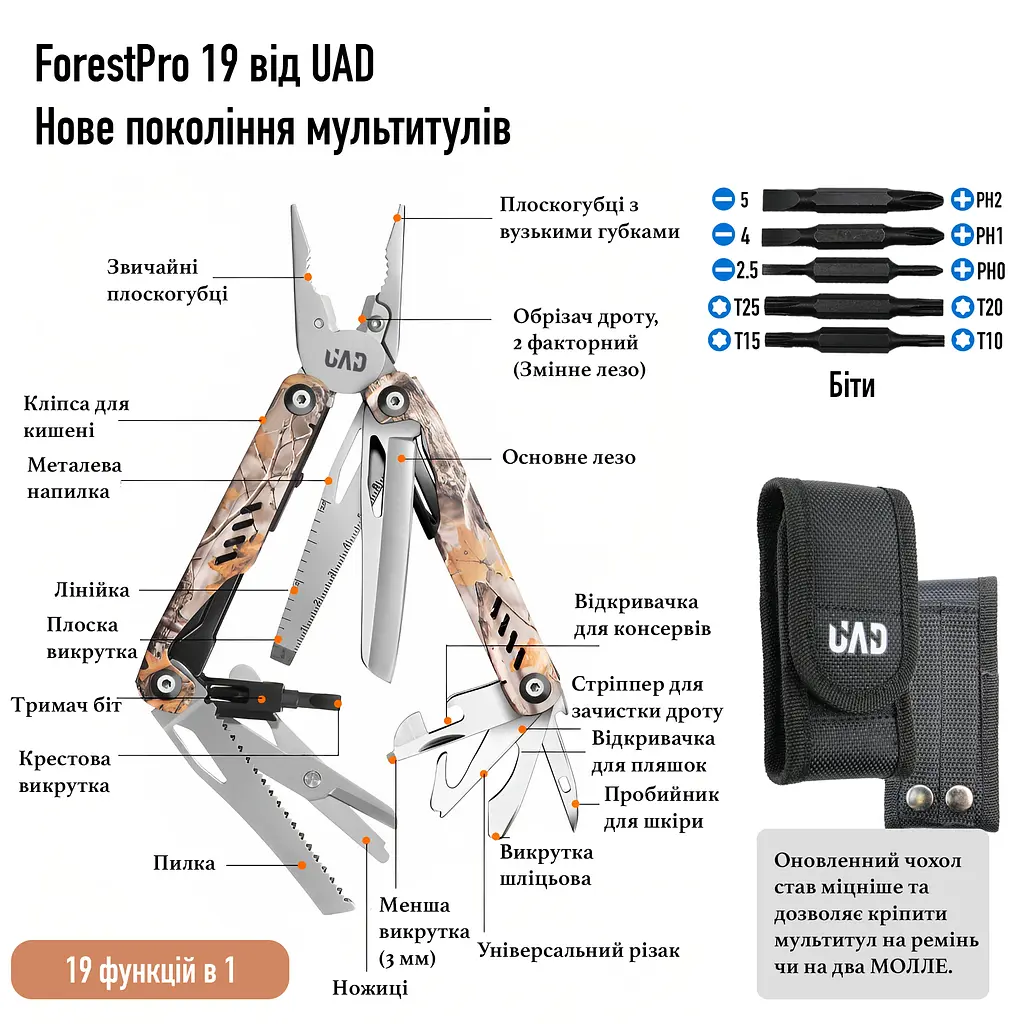 Мультитул UAD ForestPro 19 інструментів сталевих мультикам Камуфляж - фото 2