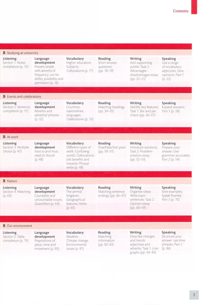 Expert. IELTS. Band 5. Coursebook with Online Audio - фото 3