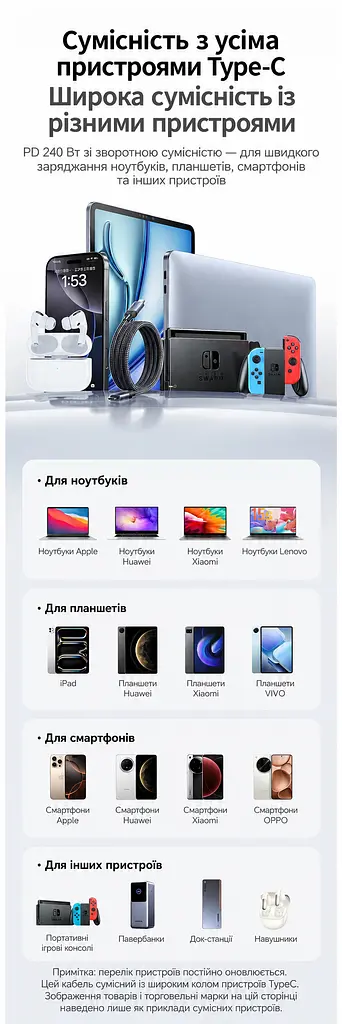 Кабель UGREEN L705 USB-C - USB-C USB4 40 Гбіт/с PD 240 Вт 1 м чорний (65175) - фото 11