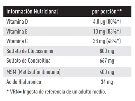 Глюкозамін Weider (Glucosamine Chondroitin plus MSM) для суглобів і шкіри 80 капсул - фото 2