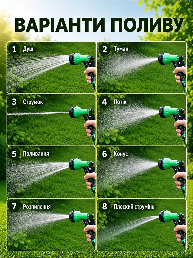Спіральний шланг для поливу 10 м швидкознімний з розпилювачем на 8 режимів - фото 9