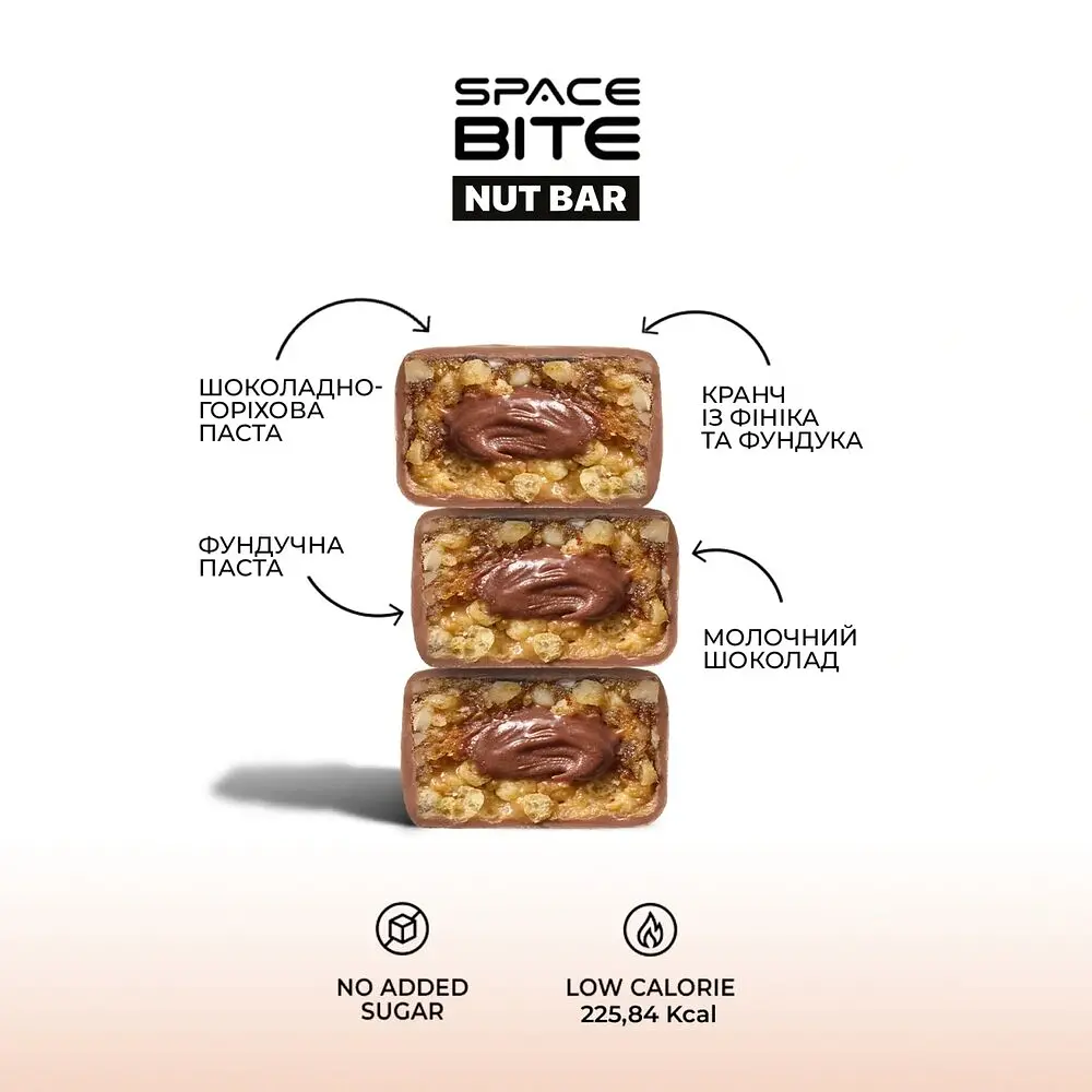 Батончик Spacefood Space Bite Nut Bar, 40 грам - Шоколад-фундук - фото 3