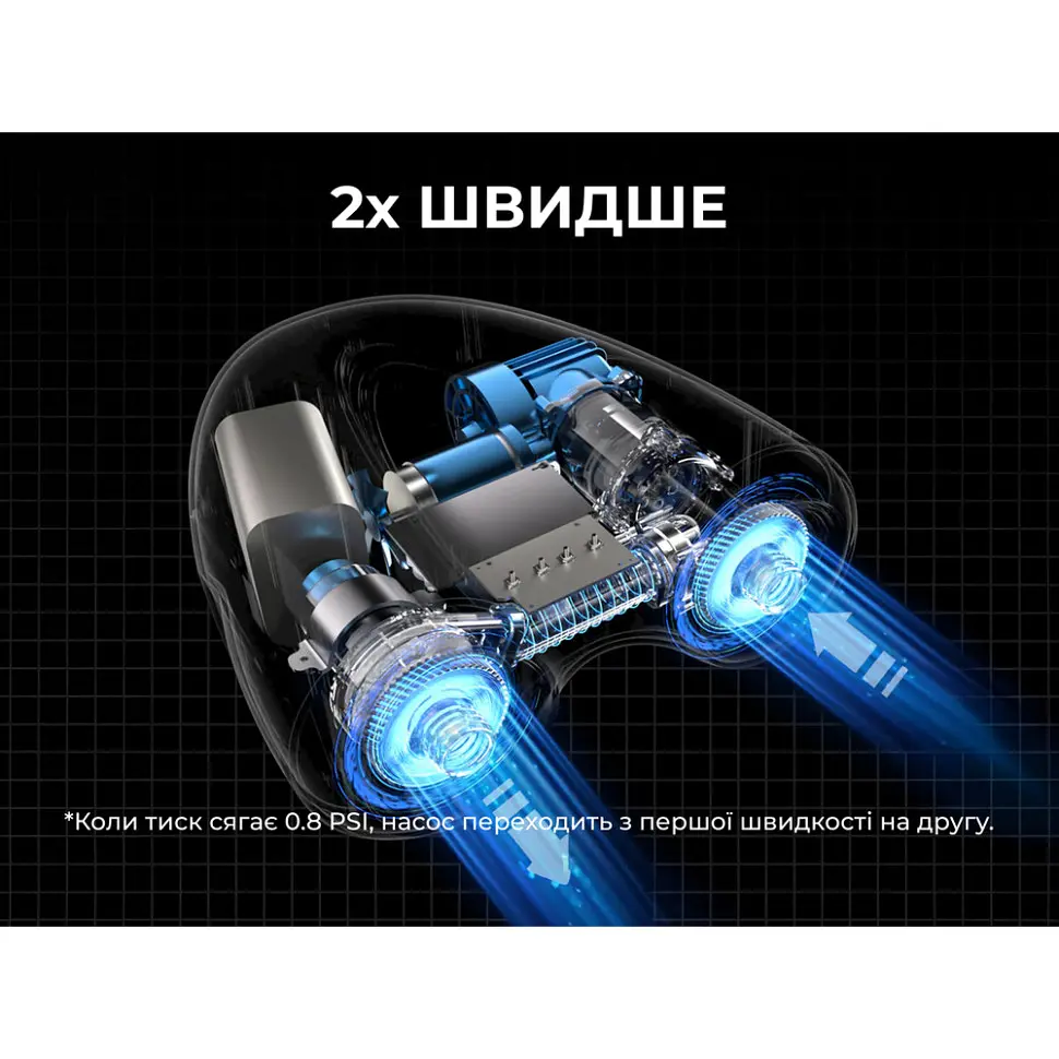 Насос кемпінговий для накачування човнів, сапів, Flextail Evo Sup Pump Pro, чорний - фото 4