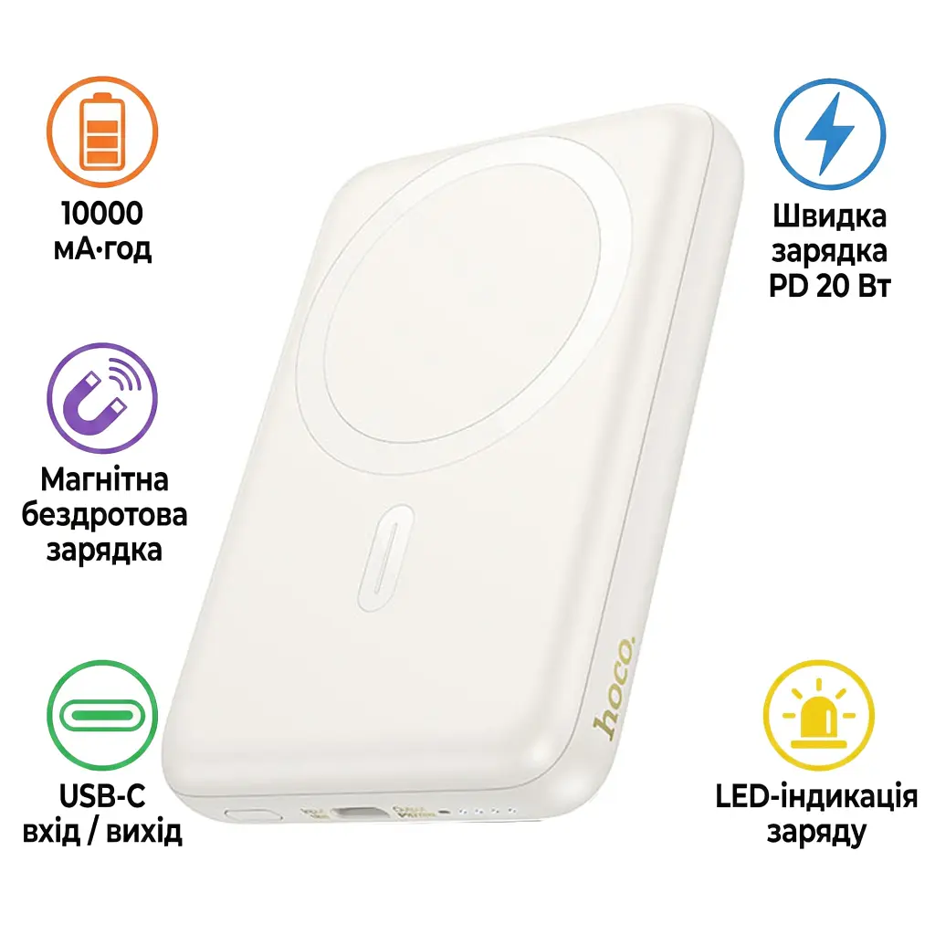 Батарея універсальна HOCO 10000mAh Grace PD/20W Magnetic White (J141 / 714985) - фото 2