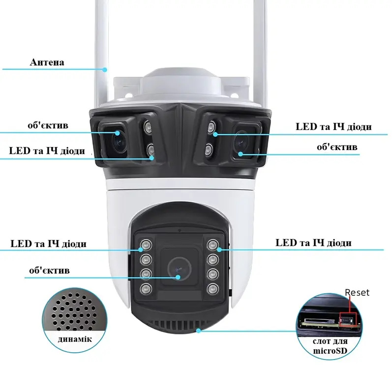 Вулична WiFi IPкамера Besder XM56  9Мп  3 об'єктиви Zoom 6-кратний  IcSee - фото 2
