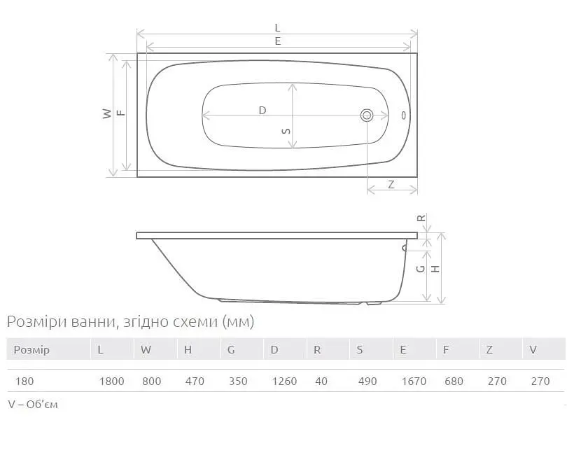 Ванна акрилова Radaway Tesalia 180x80 WA1-06-180x080U - фото 2