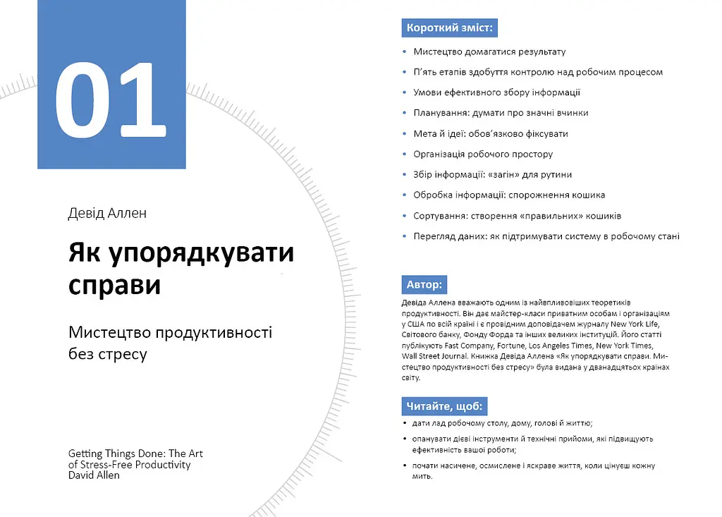 Рік особистої ефективності: Когнітивний інтелект. Збірник №1 + Аудіокнижка - фото 4