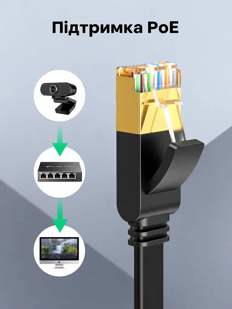 Плаский мережевий Ethernet-шнур UGREEN NW106 5 м товщина 2,1 мм патч-корд LAN-кабель штекери RJ45 на обох кінцях Cat 7 до 10 Гбіт/с 600 МГц сумісний з PoE-обладнанням для прокладання під килимами та вздовж стін 20 настінних кліпс і пилозахисні ковпачки для обох штекерів екранування U/FTP жили з чистої міді чорний (11263) - фото 8