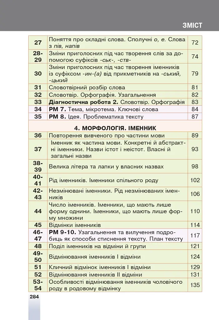 Українська мова. 6 клас - Тарас Ткачук - фото 13