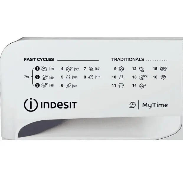 Пральна машина Indesit OMTWE71252SEU - фото 11