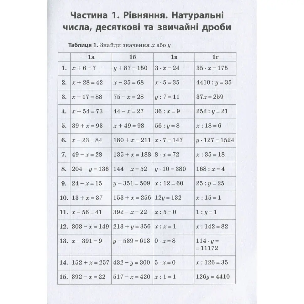 Навчальна книга Час Майстрів 3000 вправ та завдань. Математика 5-6 клас. Рівняння - Ірина Галкіна 152947 - фото 4
