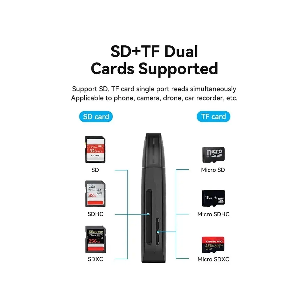 Считыватель флеш-карт Vention USB 3.0 to SD+TF Black Dual Drive Letter (CLGB0) - фото 4