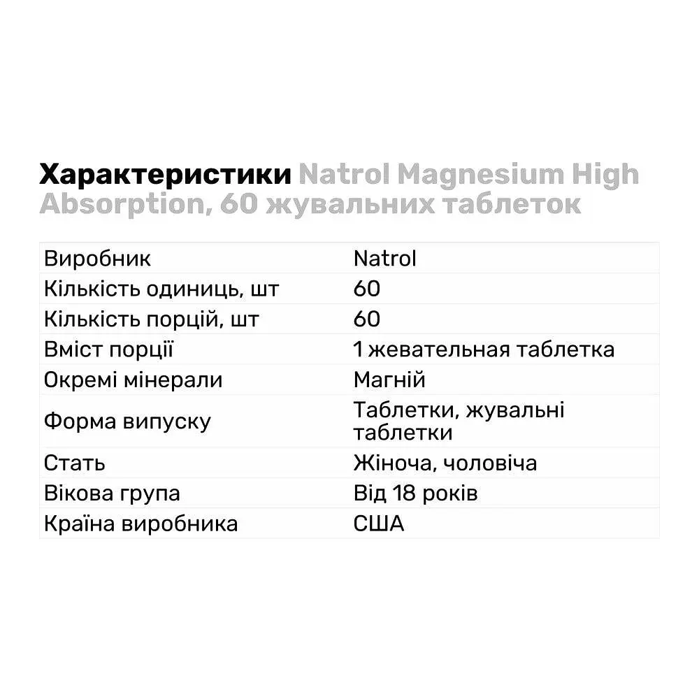 Вітаміни та мінерали Natrol Magnesium High Absorption 60 жувальних таблеток - фото 3