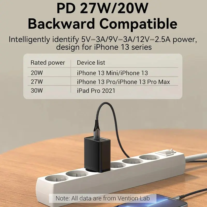 Зарядний пристрій Vention USB-C 30W PD3.0 QC4.0 PPS Black (FAIB0-EU) - фото 4