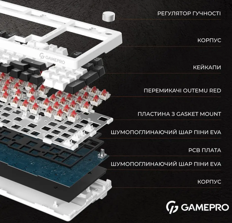 Механічна ігрова клавіатура GamePro GPMK-170 Outemu Red Switch Hot-Swap RGB Black - фото 8