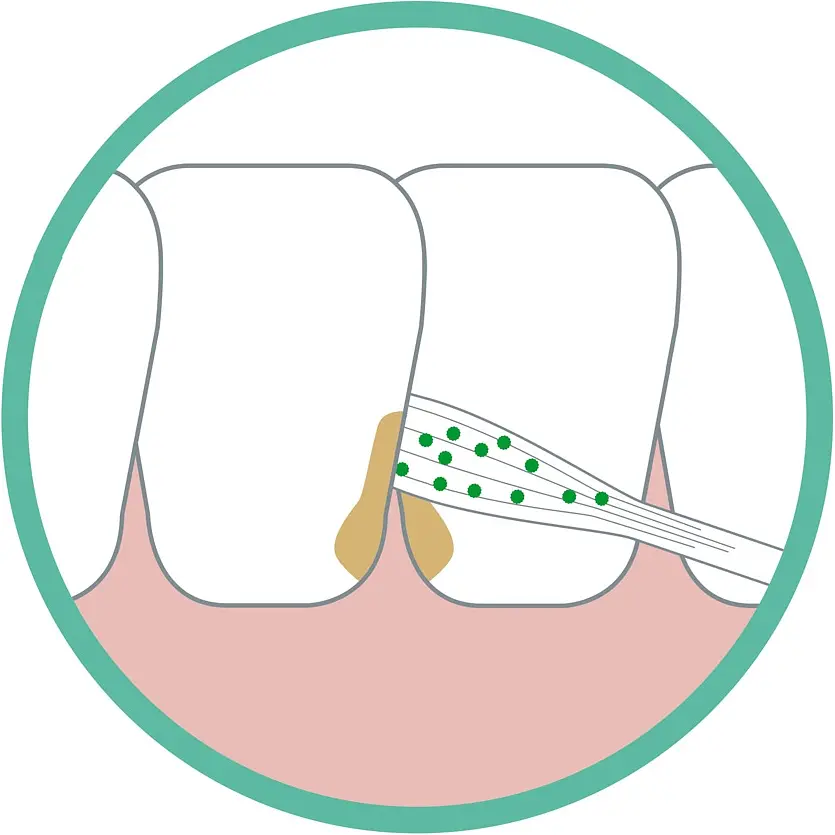 Зубная нить GUM Original White Floss вощенная с фторидом 30 м - фото 4
