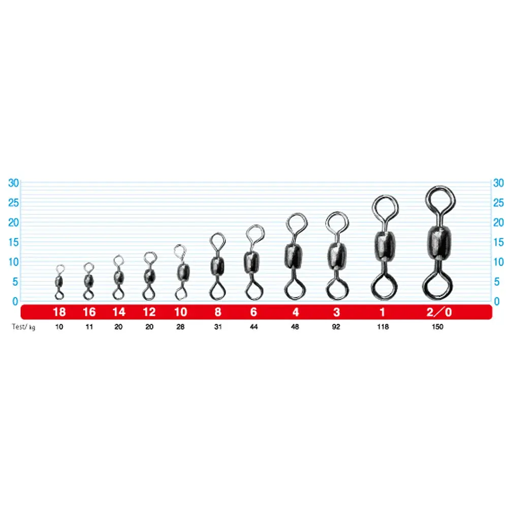 Вертлюжок Owner Crane Swivel 52481 #8 (16 шт/уп) - фото 2