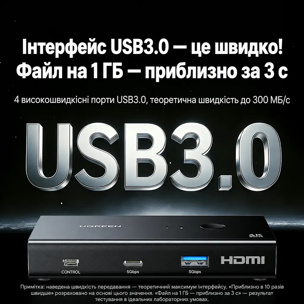 HDMI KVM-перемикач UGREEN AK502 2 ПК на 1 монітор зі спільними клавіатурою та мишею входи HDMI 2.0 та USB-A 4K 60 Гц 2K 144 Гц 1080p 240 Гц (75246) - фото 15